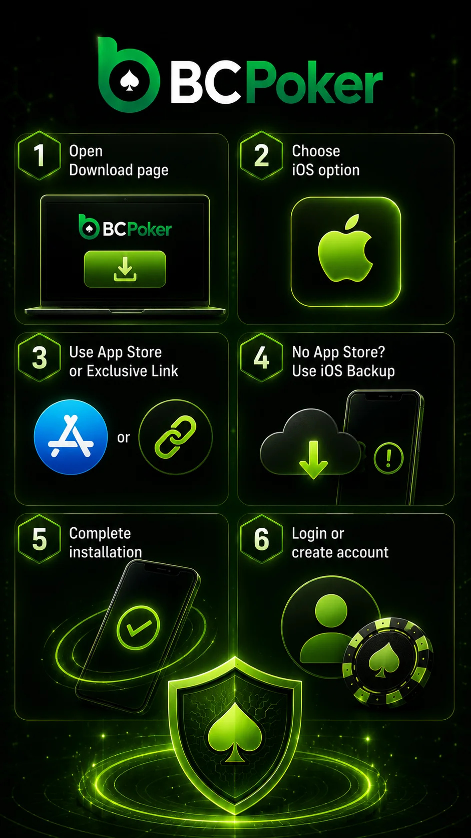 BC Poker iOS app download in Vietnam